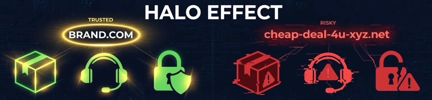 domain-name-brand-trust-halo-effect